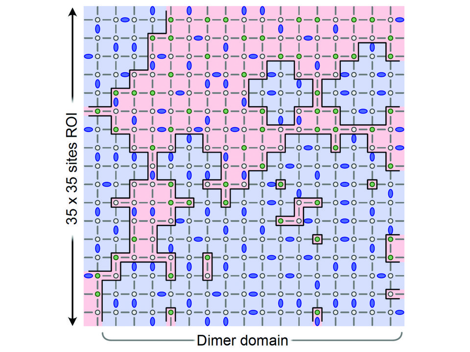 Our new paper on non-equilibrium quantum spin liquids is online!